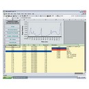 Spc Software