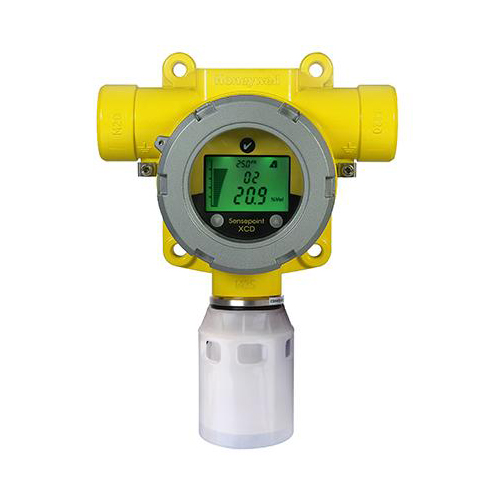 Fixed Gas Detectors